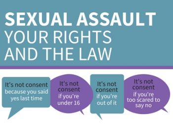 Days of “sorry” for sexual violation over, says Gender Activist