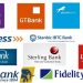 80% of employees in banks, other financial institutions are casual workers: ASSBIFI