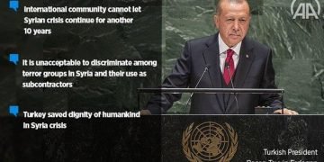 Turkish president: World can’t let Syrian crisis last 10 more years
