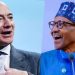 COP26: Amazon CEO Jeff Bezos hails Buhari’s political, economic leadership