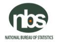 Nigeria’s inflation rate rose to 31.70% in February: NBS