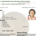 1,665 Nigerian students used fake A-level results for ‘direct entry’ university admission: JAMB