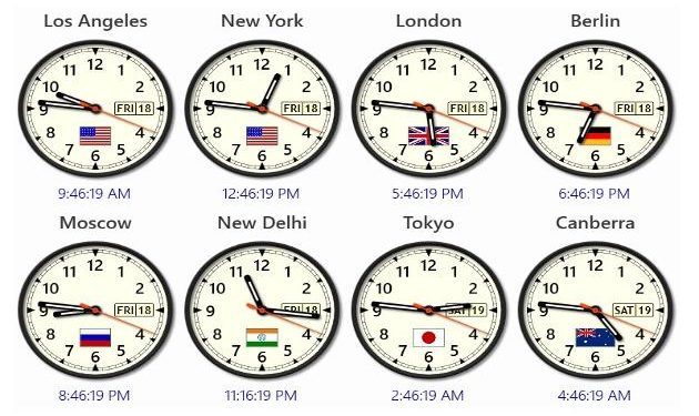 World clock could lose a second due to Earth’s changing spin