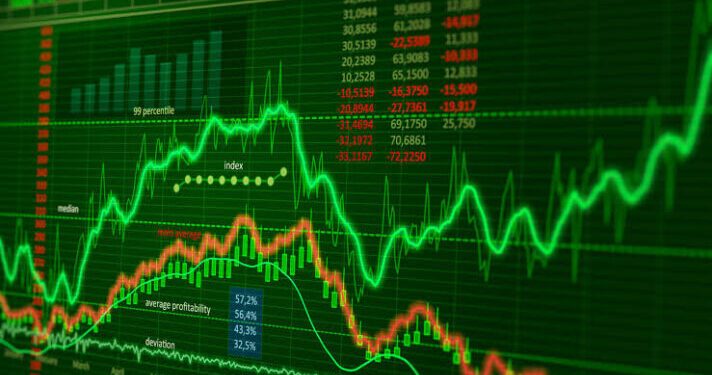 NGX market capitalisation drops N171 billion