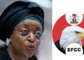 Ex-minister Alison-Madueke’s suit against EFCC suffers setback