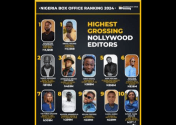 Chukwuma, Odunsi top highest-grossing Nollywood film editors in 2024