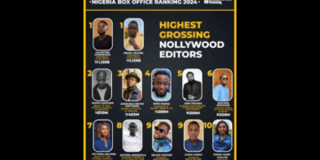 Chukwuma, Odunsi top highest-grossing Nollywood film editors in 2024