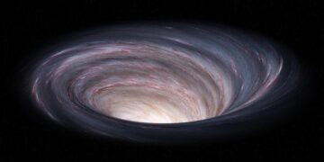Researchers reveal detailed images of supermassive M87 black hole