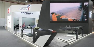 Turkish homegrown air platforms gain prominence in Africa
