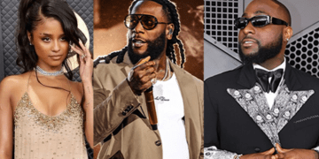 Grammys 2026: Tyla beats Burna Boy, Davido, Ayra Starr to Best African Music Performance