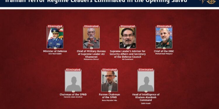 Seven top officials of Khamenei’s regime killed: Israeli Military