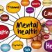 1.2 billion people living with mental health disorders worldwide: Report