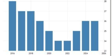 Illicit financial flows hindering Nigeria’s economic growth, democratic governance, say stakeholders