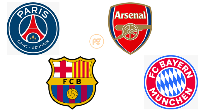 Full List of UCL League Phase Draw: Man U draw Bayern, Atleti; Barcelona face Man City, PSG